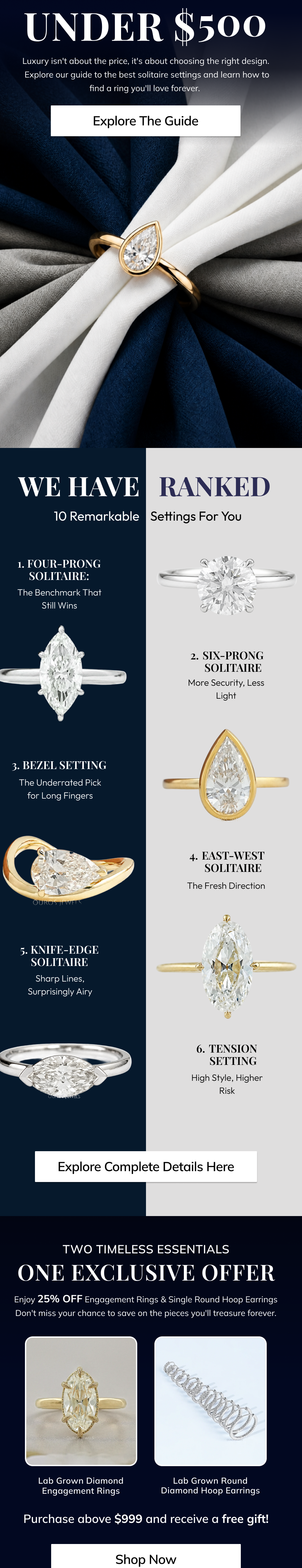 Solitaire Guide (Under $500)